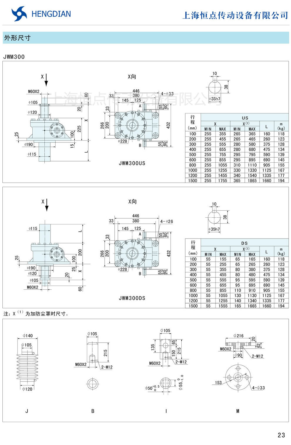JWM螺旋升降機的外形尺寸 JWM300