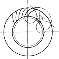 齒輪基本術語錐齒輪