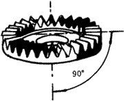 齒輪基本術語錐齒輪、準雙曲面齒輪及其齒輪副