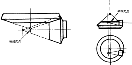 齒輪基本術語錐齒輪、準雙曲面齒輪及其齒輪副