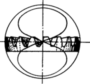齒輪基本術語錐齒輪、準雙曲面齒輪及其齒輪副
