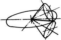 齒輪基本術語錐齒輪、準雙曲面齒輪及其齒輪副