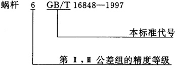 蝸杆副的側隙規定、圖樣标注