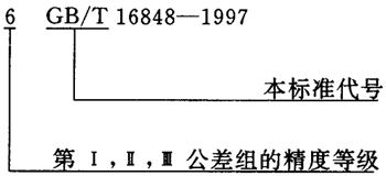 蝸杆副的側隙規定、圖樣标注