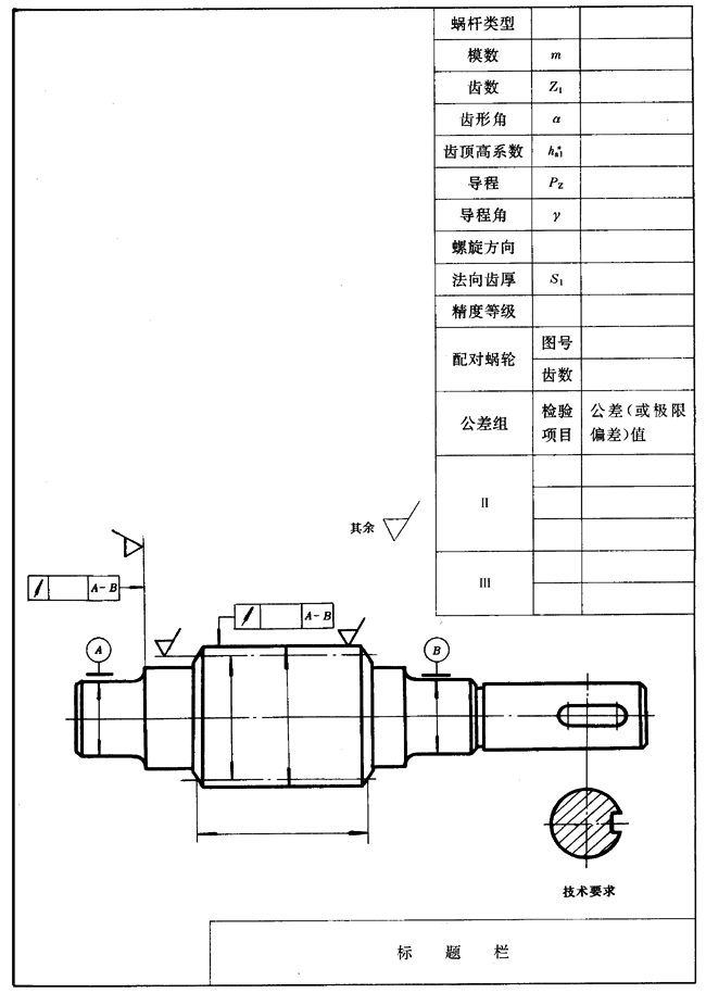 圓柱蝸杆、蝸輪圖樣上應注明的尺寸數據圖例