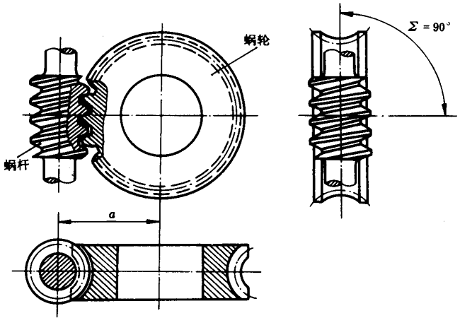 圓柱蝸杆、蝸輪術語及代号圓柱蝸杆傳動