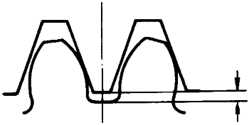 圓柱蝸杆、蝸輪術語及代号圓柱蝸杆傳動