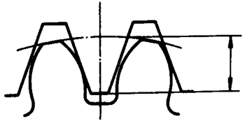 圓柱蝸杆、蝸輪術語及代号圓柱蝸杆傳動