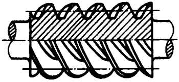 圓柱蝸杆、蝸輪術語及代号圓柱蝸杆