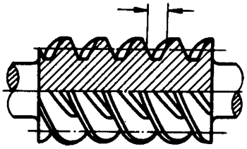 圓柱蝸杆、蝸輪術語及代号圓柱蝸杆
