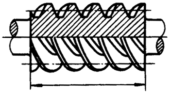 圓柱蝸杆、蝸輪術語及代号圓柱蝸杆