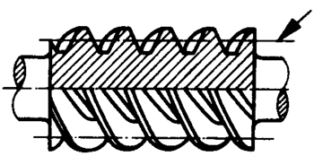 圓柱蝸杆、蝸輪術語及代号圓柱蝸杆