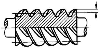 圓柱蝸杆、蝸輪術語及代号圓柱蝸杆