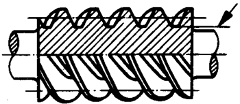 圓柱蝸杆、蝸輪術語及代号圓柱蝸杆