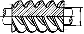 圓柱蝸杆、蝸輪術語及代号圓柱蝸杆
