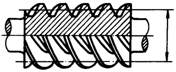 圓柱蝸杆、蝸輪術語及代号圓柱蝸杆