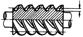 圓柱蝸杆、蝸輪術語及代号圓柱蝸杆