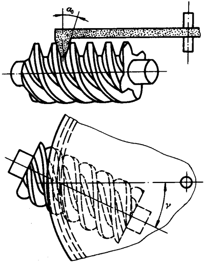 圓柱蝸杆、蝸輪術語及代号圓柱蝸杆
