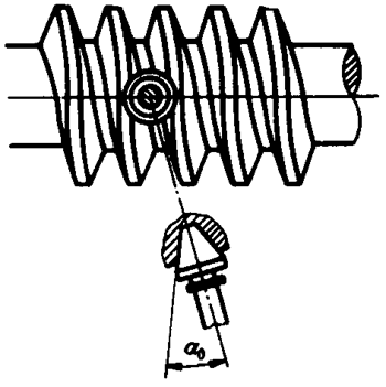 圓柱蝸杆、蝸輪術語及代号圓柱蝸杆