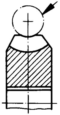 圓柱蝸杆、蝸輪術語及代号蝸輪