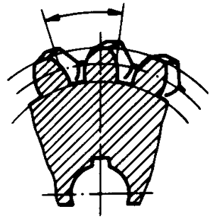 圓柱蝸杆、蝸輪術語及代号蝸輪