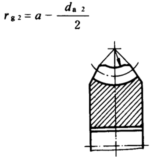 圓柱蝸杆、蝸輪術語及代号蝸輪