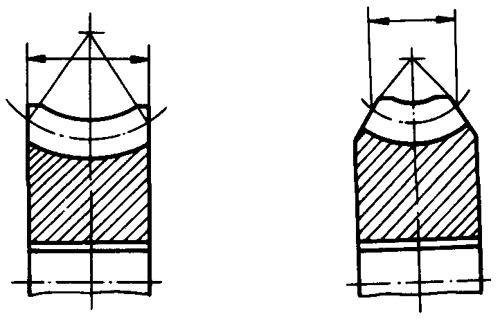 圓柱蝸杆、蝸輪術語及代号蝸輪