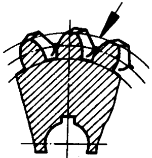 圓柱蝸杆、蝸輪術語及代号蝸輪