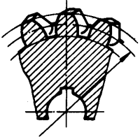 圓柱蝸杆、蝸輪術語及代号蝸輪