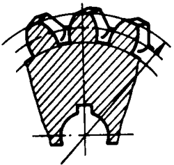 圓柱蝸杆、蝸輪術語及代号蝸輪