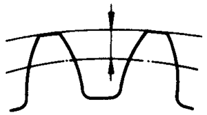 圓柱蝸杆、蝸輪術語及代号蝸輪