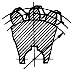 圓柱蝸杆、蝸輪術語及代号蝸輪