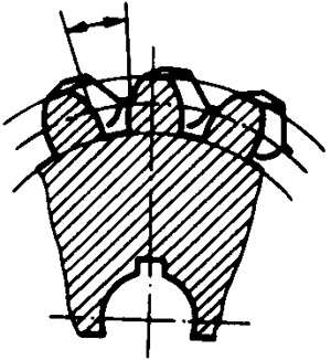 圓柱蝸杆、蝸輪術語及代号蝸輪