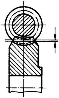 圓柱蝸杆、蝸輪術語及代号蝸輪