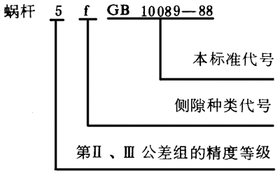圓柱蝸杆、蝸輪精度圖樣标注