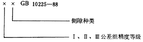 小模數錐齒輪精度側隙、圖樣标注