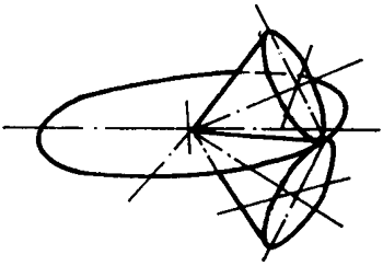 錐齒輪和準雙曲面齒輪術語點、曲線和曲面