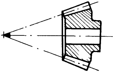 錐齒輪和準雙曲面齒輪術語點、曲線和曲面
