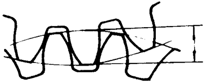 錐齒輪和準雙曲面齒輪術語基本尺寸參數