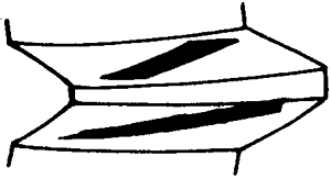 錐齒輪和準雙曲面齒輪術語加工方法、輪齒接觸、檢查和試驗