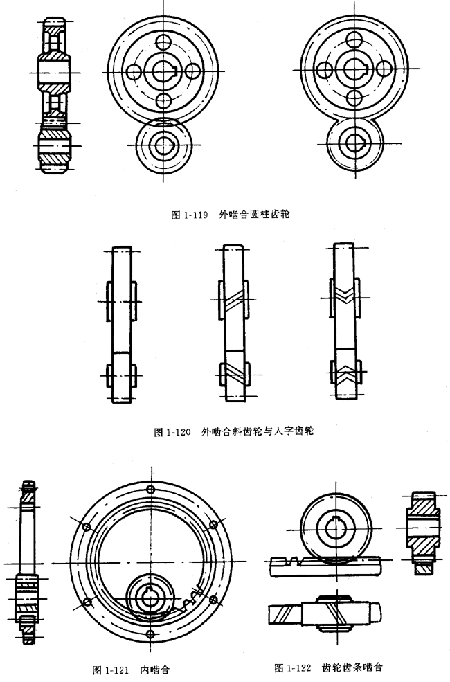 鏈輪的畫法、齒輪、蝸輪、蝸杆齧合畫法