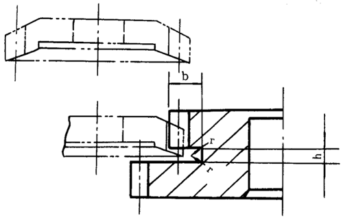 插齒、滾齒退刀槽