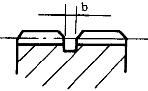 插齒、滾齒退刀槽