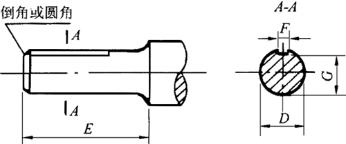 旋轉電動機圓柱表軸伸（GB756-90）