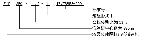 ZLY、ZLZ圓柱齒輪減速機概述及特點、型号、規格及其表示方法