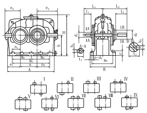 減速器的外形、裝配型式及安裝尺寸