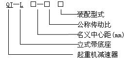 QJ-L型起重機立式減速器工作條件、型式、型号标記