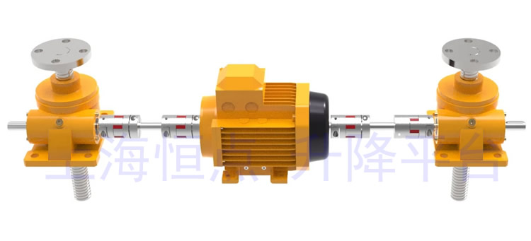 SWL系列直線型升降平台，電機居中實物圖