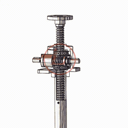 以右側蝸杆爲例，面對著蝸杆時，蝸杆順時針旋轉，絲杆下降；蝸杆逆時針旋轉，絲杆上升。