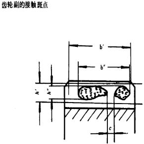 漸開線圓柱齒輪精度齒輪、齒輪副誤差及側隙的定義和代号